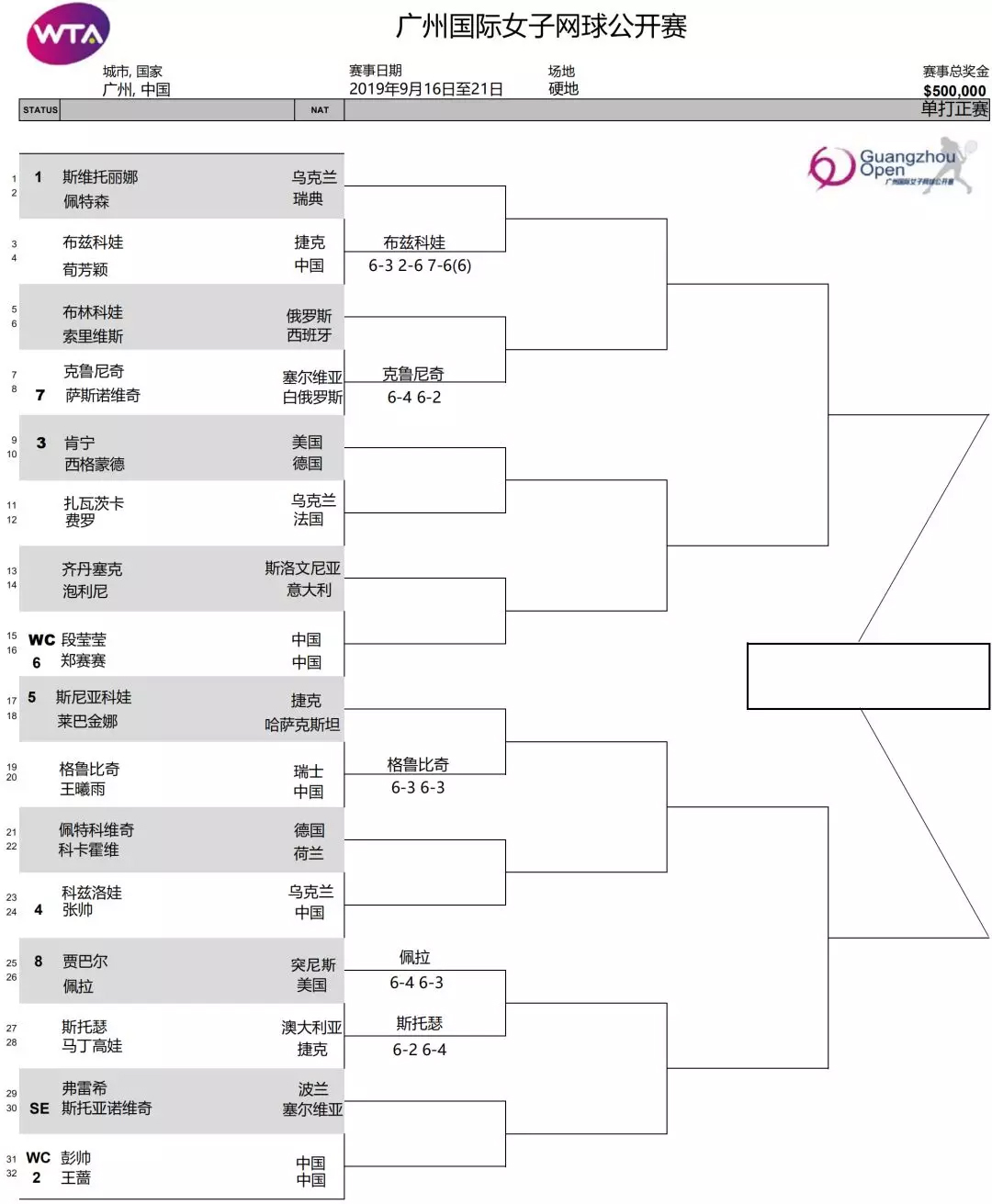 体育20190927101917 体育20190927101917