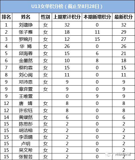 体育20190927175335