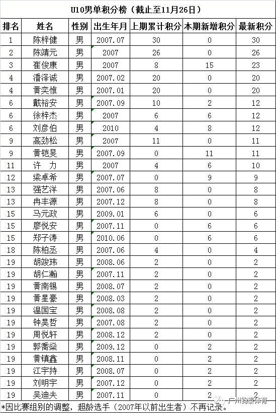 体育20190927174109 体育20190927174109